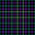 Forbes tartan - ancient