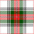 Clan Steward tartan