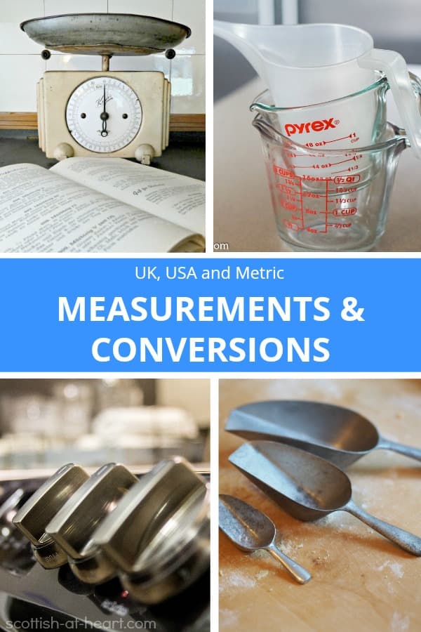 Cooking Equivalent Measurements - American Measurements