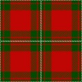 Clan MacGregor tartan