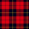Clan Wallace tartan